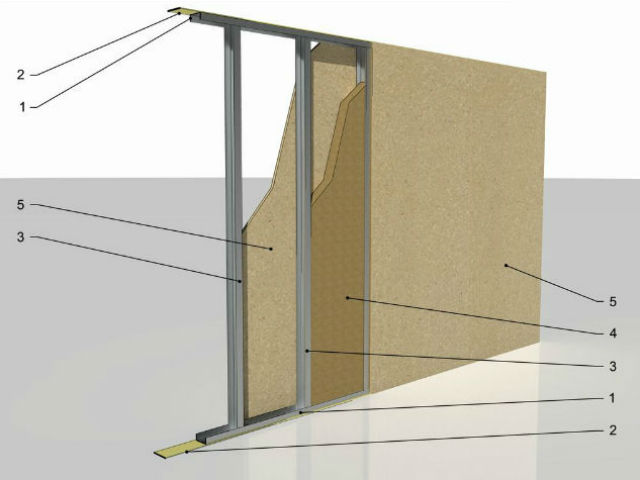 Podstawowa ścianka działowa na profilach o szerokości 100mm, rys.designerer.com Podstawowa ścianka działowa na profilach o szerokości 100mm, rys.designerer.com