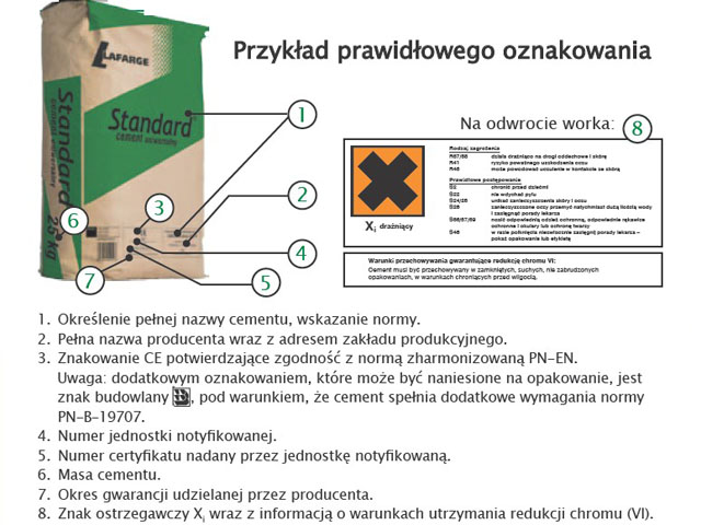 Na co zwr&oacute;cić uwagę kupując cement?