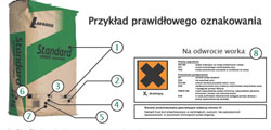 Na co zwr&oacute;cić uwagę kupując cement?